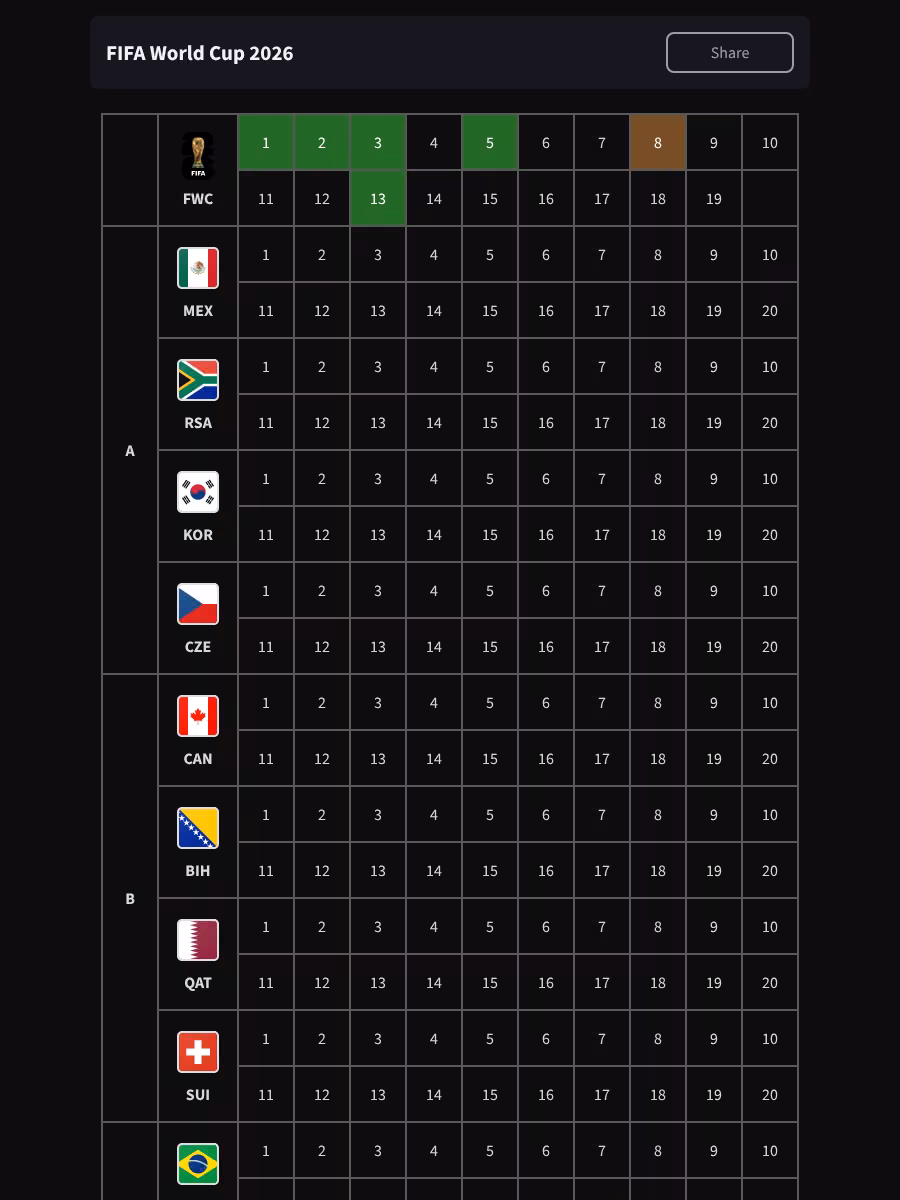 Screenshot of FWC26 website